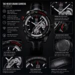 Tag Heuer Grand Carrera Black Working Chronograph - Image 6